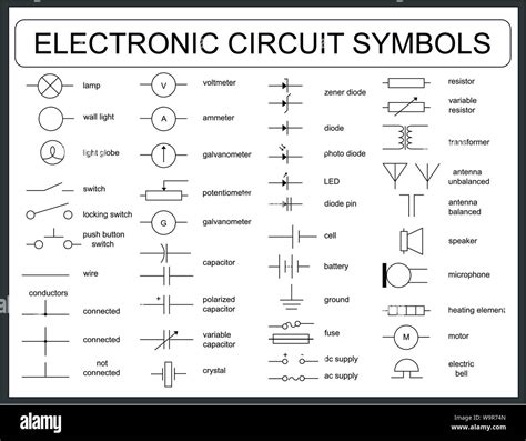 raccolta  vettore blueprint circuito elettronico simboli led il resistore interruttore