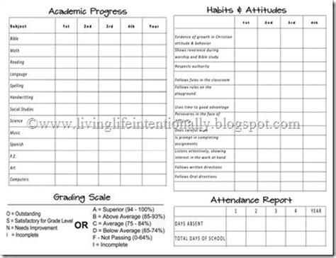 printable report cards homeschooling pinterest
