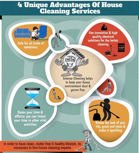 if you re looking for home cleaning services and getting ready for a clean house there are some