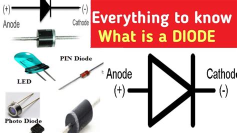 types  diode youtube