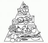Cereali Piramide Alimentare Passione Spiegata sketch template