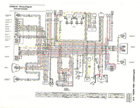 kawasaki gpz  wiring diagram wiring diagram