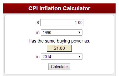 inflation calculator inflation calculator   future expense