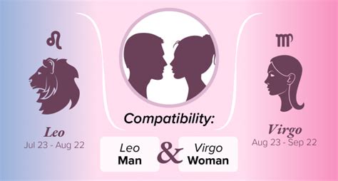 leo man and virgo woman compatibility love sex and chemistry