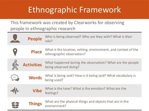 clearworks ethnographic framework