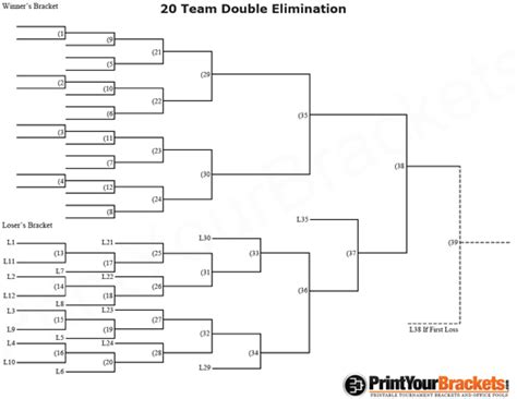 team double elimination printable tournament bracket team schedule