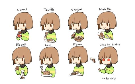 Chara And Chocolate Undertale Know Your Meme