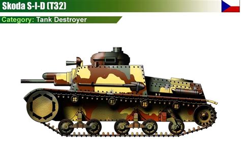 skoda     tanks military skoda war tank