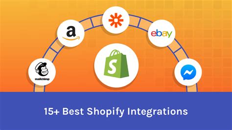 shopify integrations   commerce