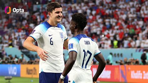 piala dunia harry maguire cemerlang bantu england tapau iran