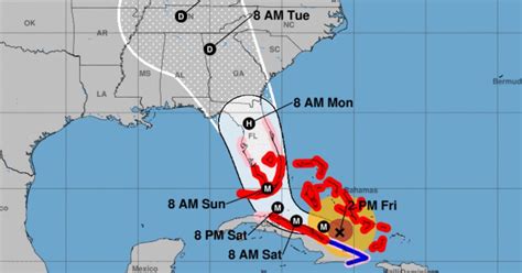 When Will Irma Hit Florida Hurricane Impact Timeline Metro News