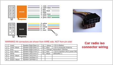 wiring harness nissan wiring diagram color codes warehouse  ideas