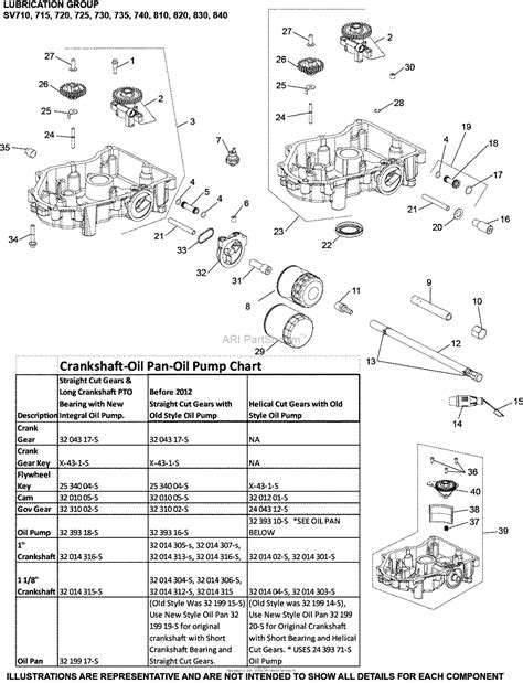 hp kohler engine parts diagram simplicity   nude porn