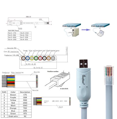 usb  rs cable wiring diagram natural light