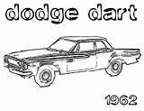 Dodge Coloring Pages Dart Car 1962 sketch template