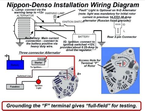 alternator external voltage regulator wiring diagram organicfer
