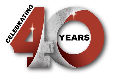 concare® milestone 40 years of industrial floor protection