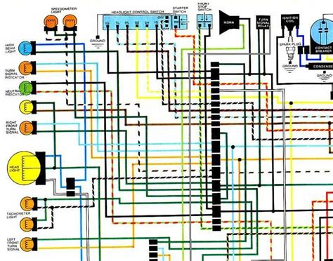 kawasaki ninja ignition wiring diagram easy wiring