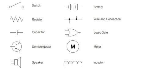 diagram  wiring diagram symbols list mydiagramonline