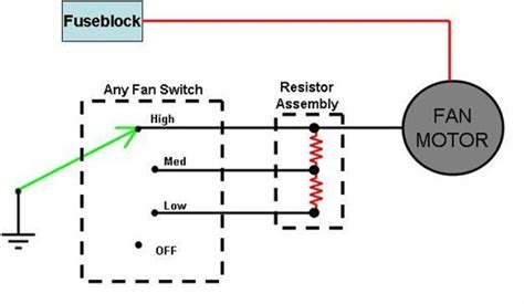 wiring diagram blower motor ford   ford econoline fixya