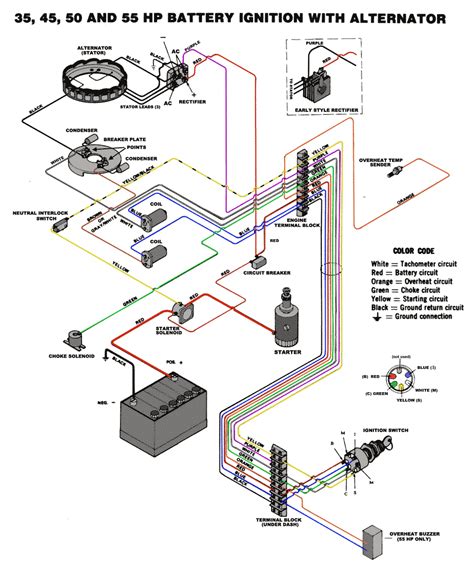 hp johnson wiring diagram