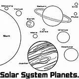 Solar System Coloring Pages Pdf Getdrawings sketch template