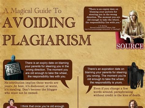 avoiding plagiarism 2012 image and text from