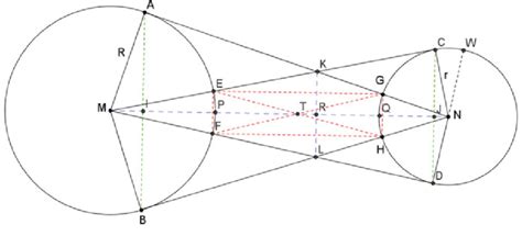 auxiliary construction    circle problem  scientific diagram