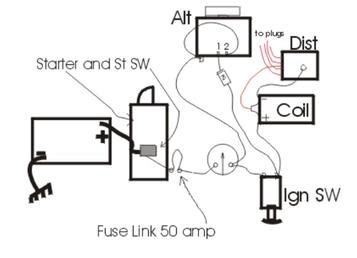alternator simple diagram wiring  alternator tractorshedcom