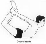 Dhanurasana Yoga Arco Postura Diabetes Asana Pose Energia sketch template