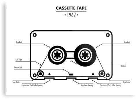 cassette tape diagram metal print  feelklin redbubble