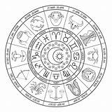 Zodiac Wheel Coloring Symbols Pages Astrological Astrology Signs Visit sketch template