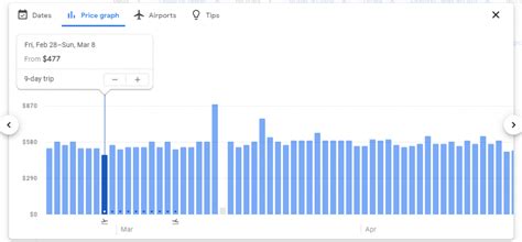 google flights date grid  save  money travel  simple