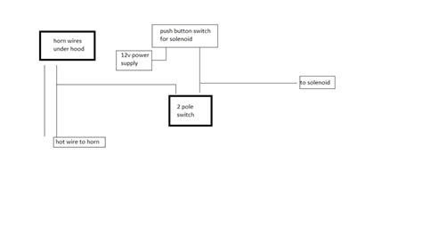 push button horn wiring diagram background   wire diagram horns