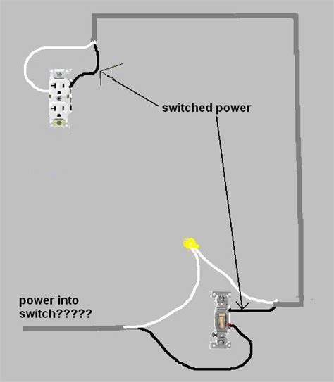 chloe diagram wiring diagrams  light switch  outlet usa  shop