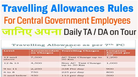 pay tada rules  central government employees daily ta da