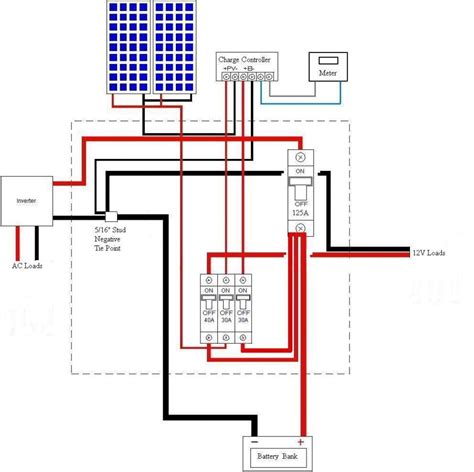 diagram electrical disconnect diagram mydiagramonline