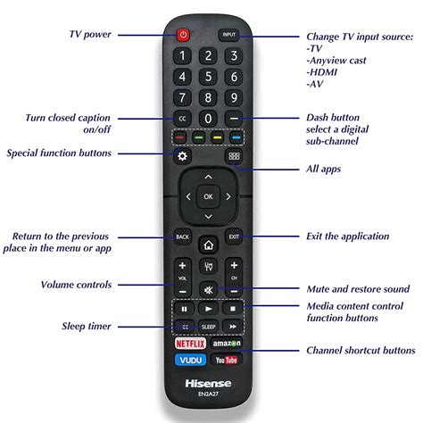 usbrmt remote ena  hisense smart led tv remote control hb