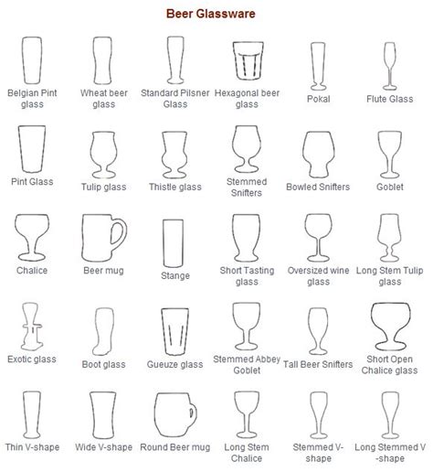 best 25 beer glass types ideas on pinterest types of bar glasses