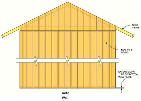 storage shed plans blueprints  constructing