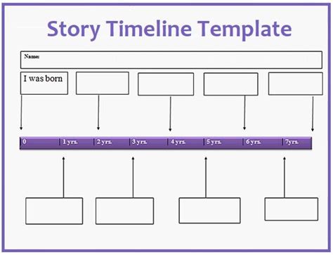 printable  years history timeline template  bxetru