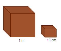 cubes   cm   put   cubical box    edge
