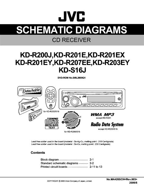 jvc car cd player wiring diagram instructions funart