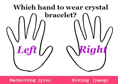 hand  wear crystal bracelet     handed wear