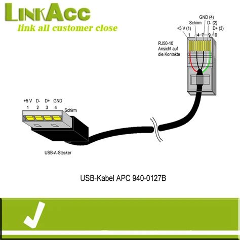 usb wiring diagram rs  usb pinout linkacc apc     ap  pin rj rj