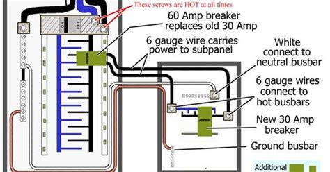 volt  amp  panel electrical pinterest search