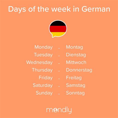 learn  days   week  german mondly blog
