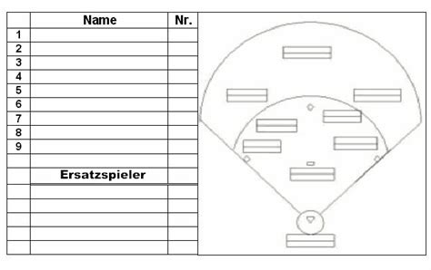 softball field positions fillable template pictures  pin  pinterest