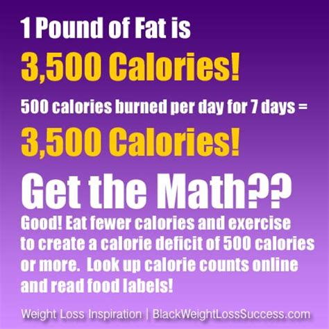 fact  pound  fat equals  calories black weight