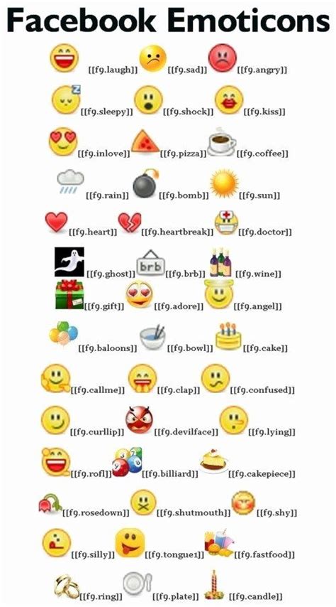 Cat Emoji Copy And Paste Unique Best 25 Emoticons Code Ideas On